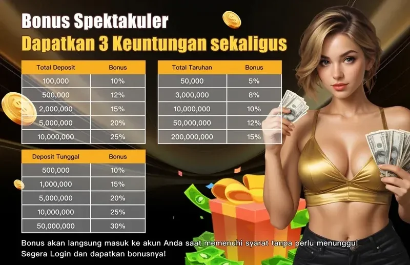 Bonus Spektakuler - Dapatkan 3 Keuntungan Sekaligus